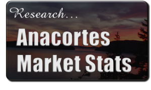 Research Anacortes Market Stats